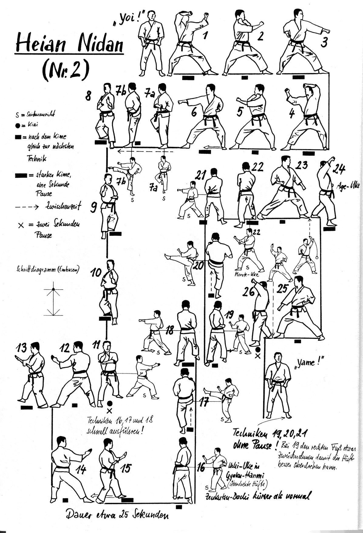 Heian Nidan