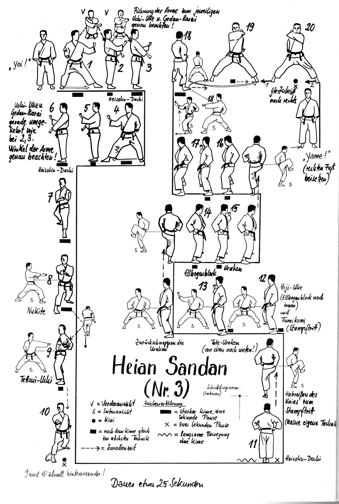 Heian Sandan