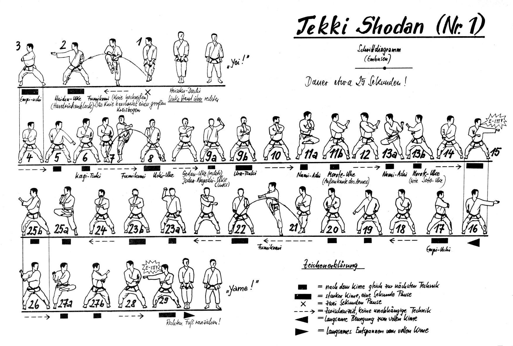 Tekki Shodan